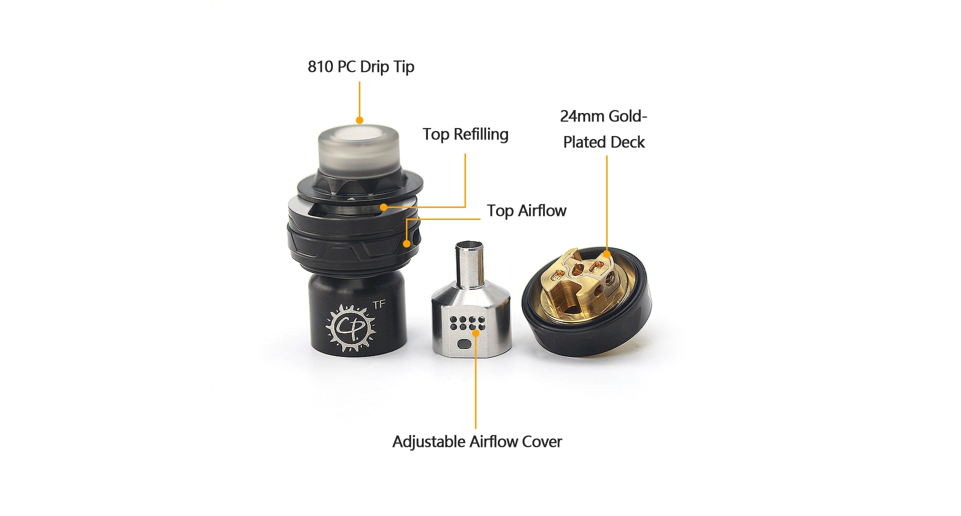 Advken CP TF RTA Components