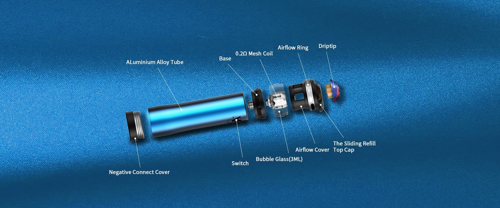 Advken Owl Starter Kit Components