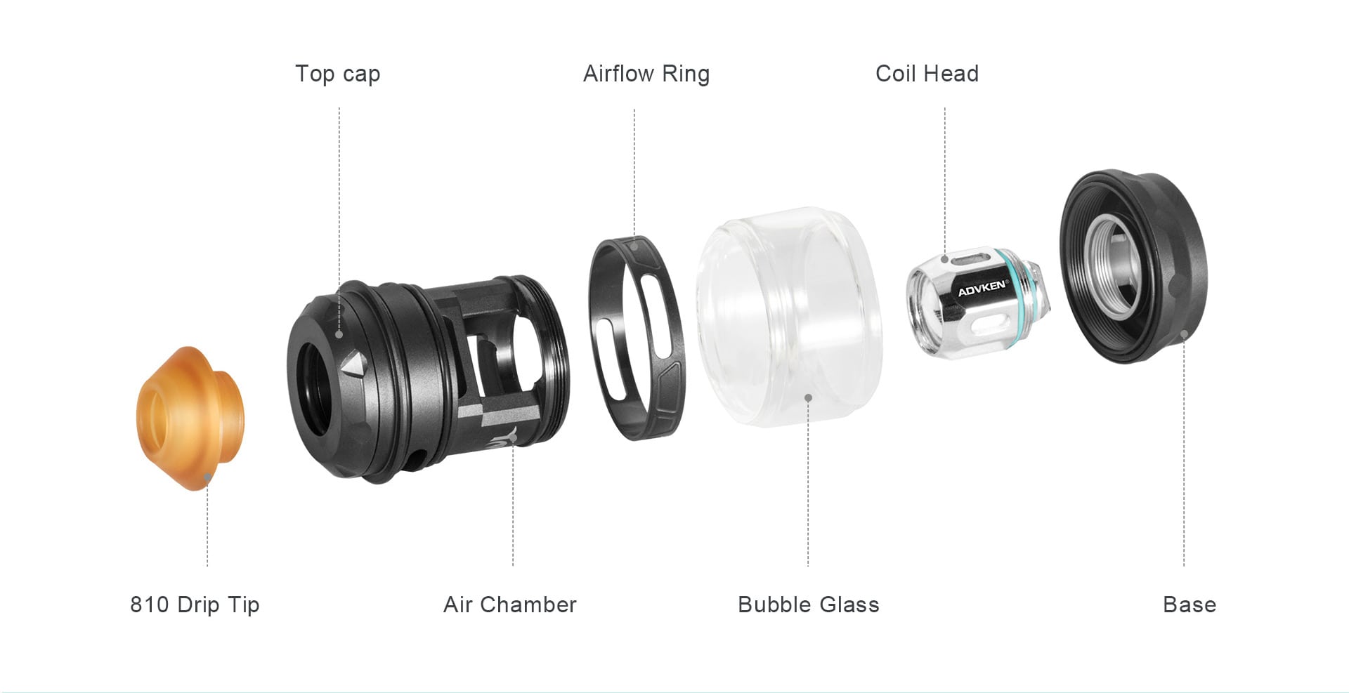 Advken Owl Tank Components